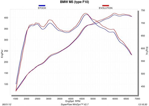 mbf_seo_title