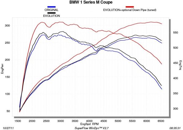 mbf_seo_title